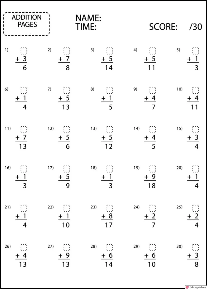 The benefits of addition ratios in mathematics